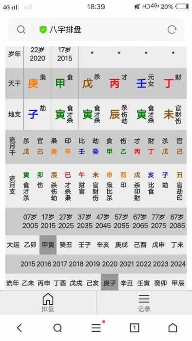 10種命運(yùn)好的八字八字有七殺有印星化解亦為貴命格