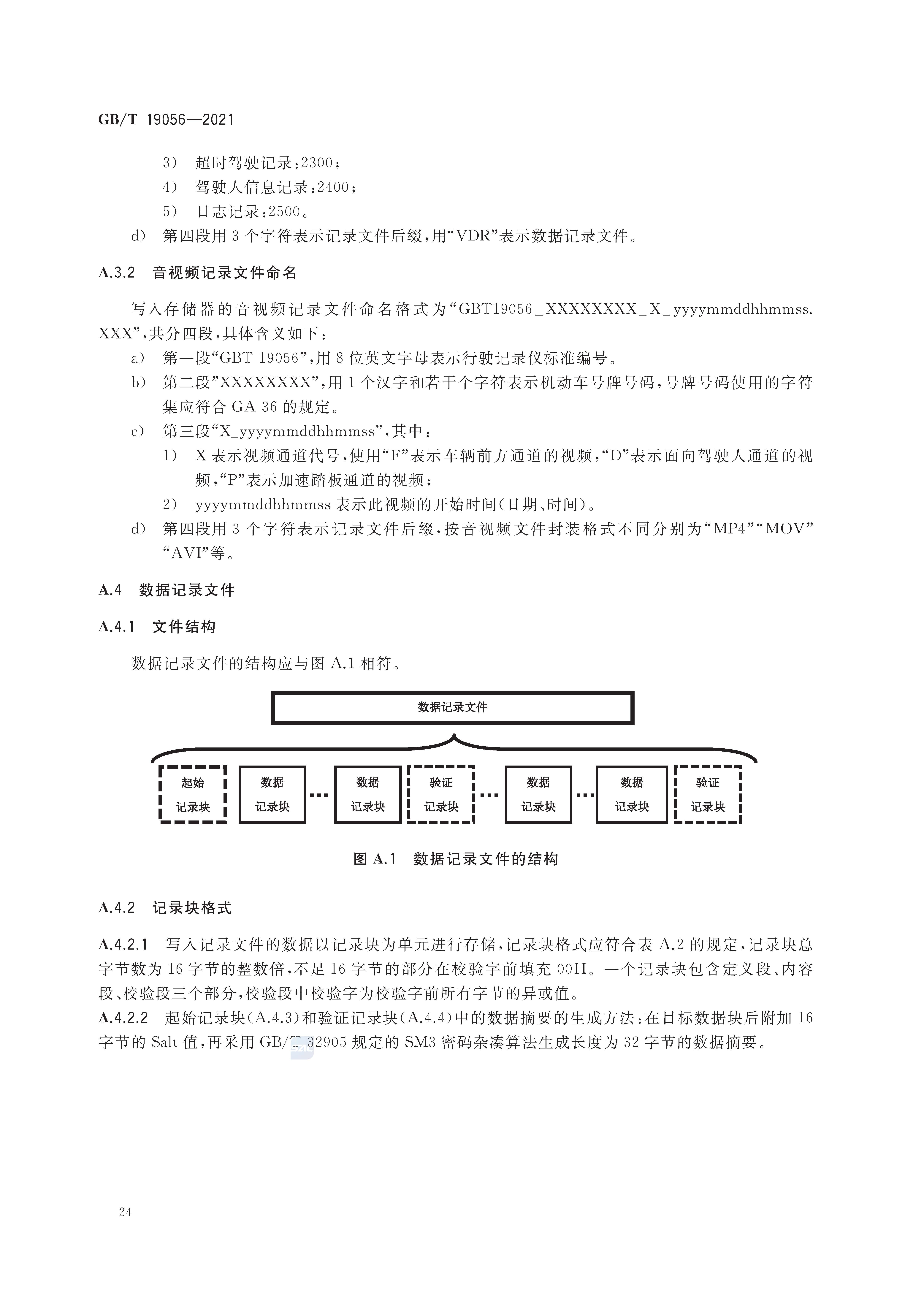 一張圖看懂GB/T38892《車載視頻行駛記錄系統》