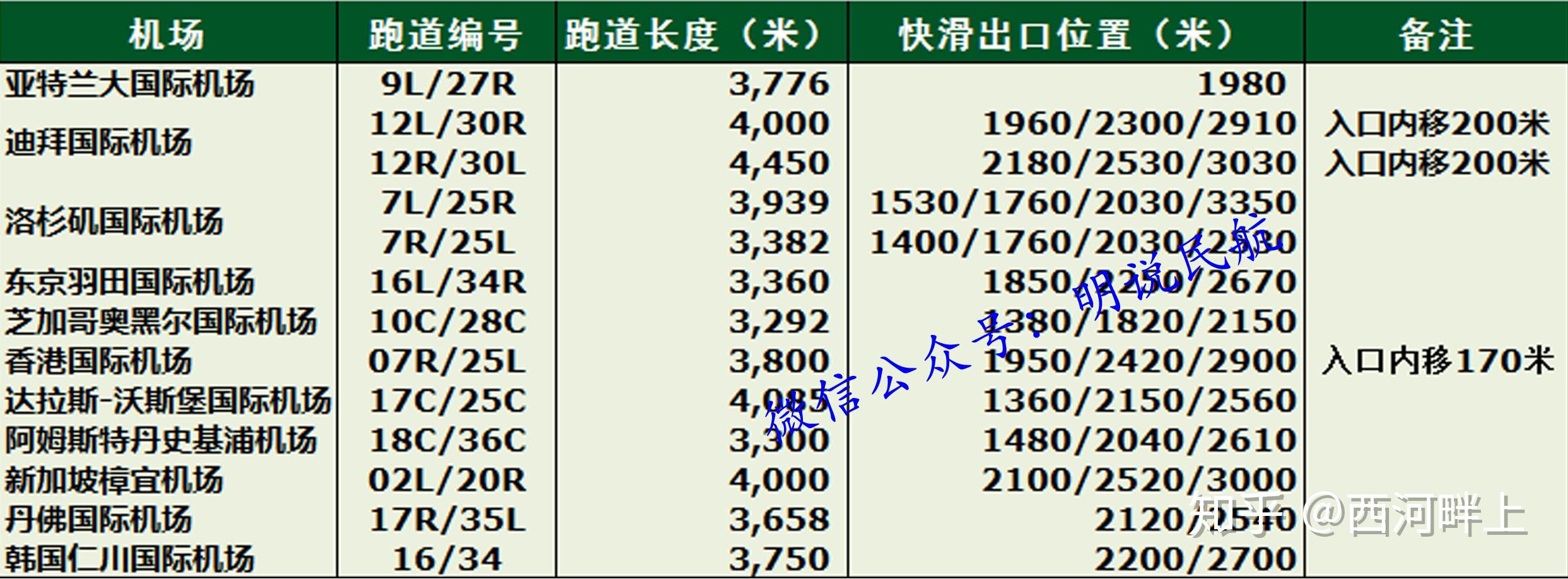 如何確定適合的出口方式?有哪些常見的出口方式?