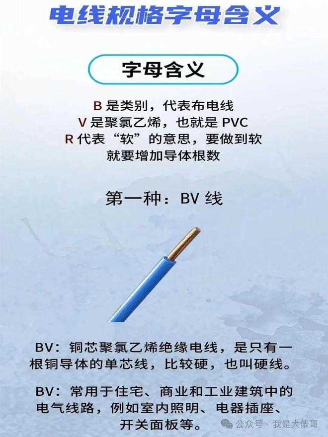 zrbv電線和bv電線區(qū)別是什么?