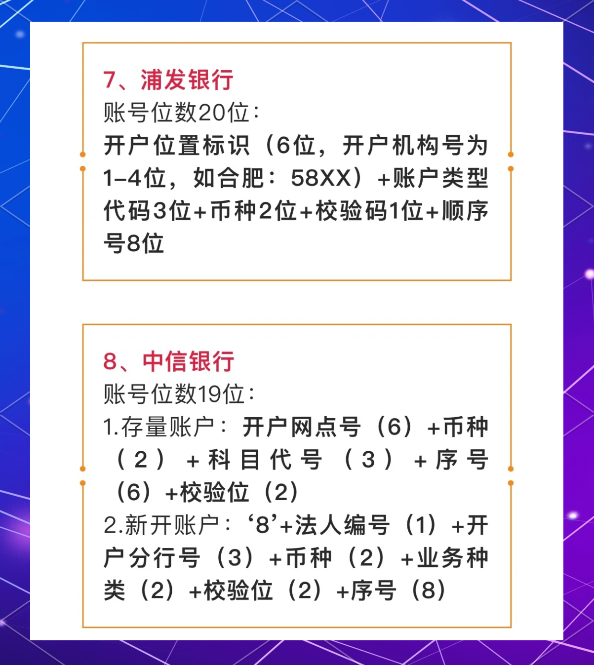 銀行賬號多少位才正確,不同銀行賬號位數解析?
