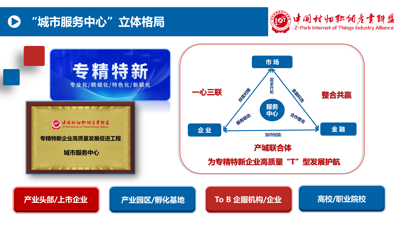 專精特新企業的四大特質:專業化、精細化、特色化、新穎化