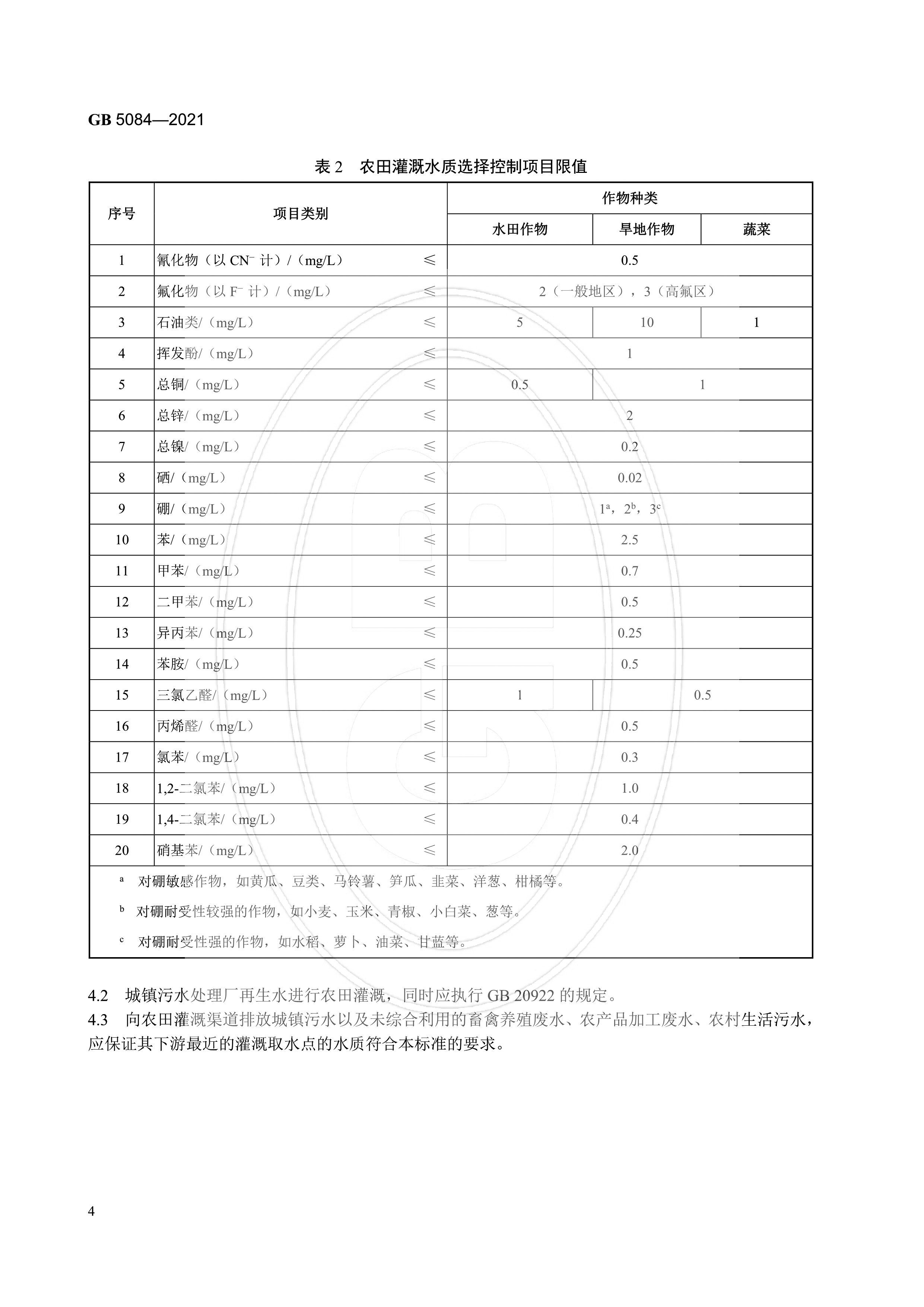 礦泉水的水質檢測標準是多少?國標全國各地視頻