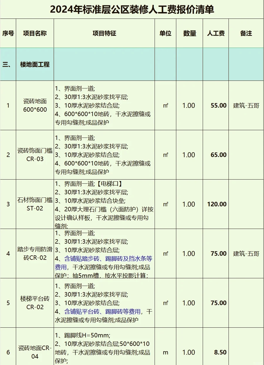 問問瓷磚鋪貼費一平米需要多少錢那人工費是怎么樣算的