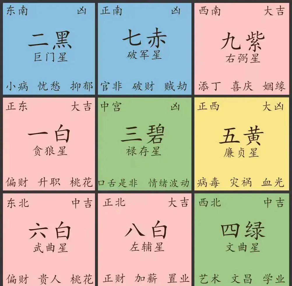 百色算八字起名取名館好的大師地方周易命理命運(yùn)流年