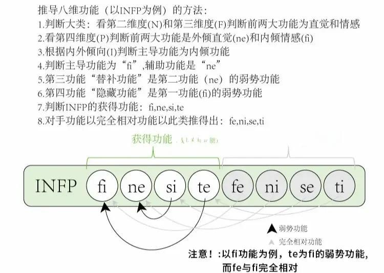 MBL和HBL是什么意思?有什么區別?(操作流程)