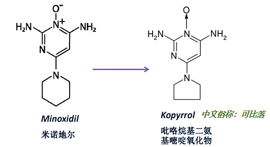 可比落KopyrrolCAS:55921-65-8原料研發生產僅供科研實驗
