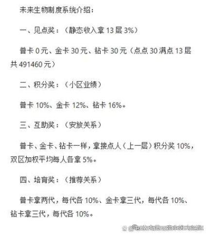 未來生物新零售系統開發未來生物新零售代理模式開發