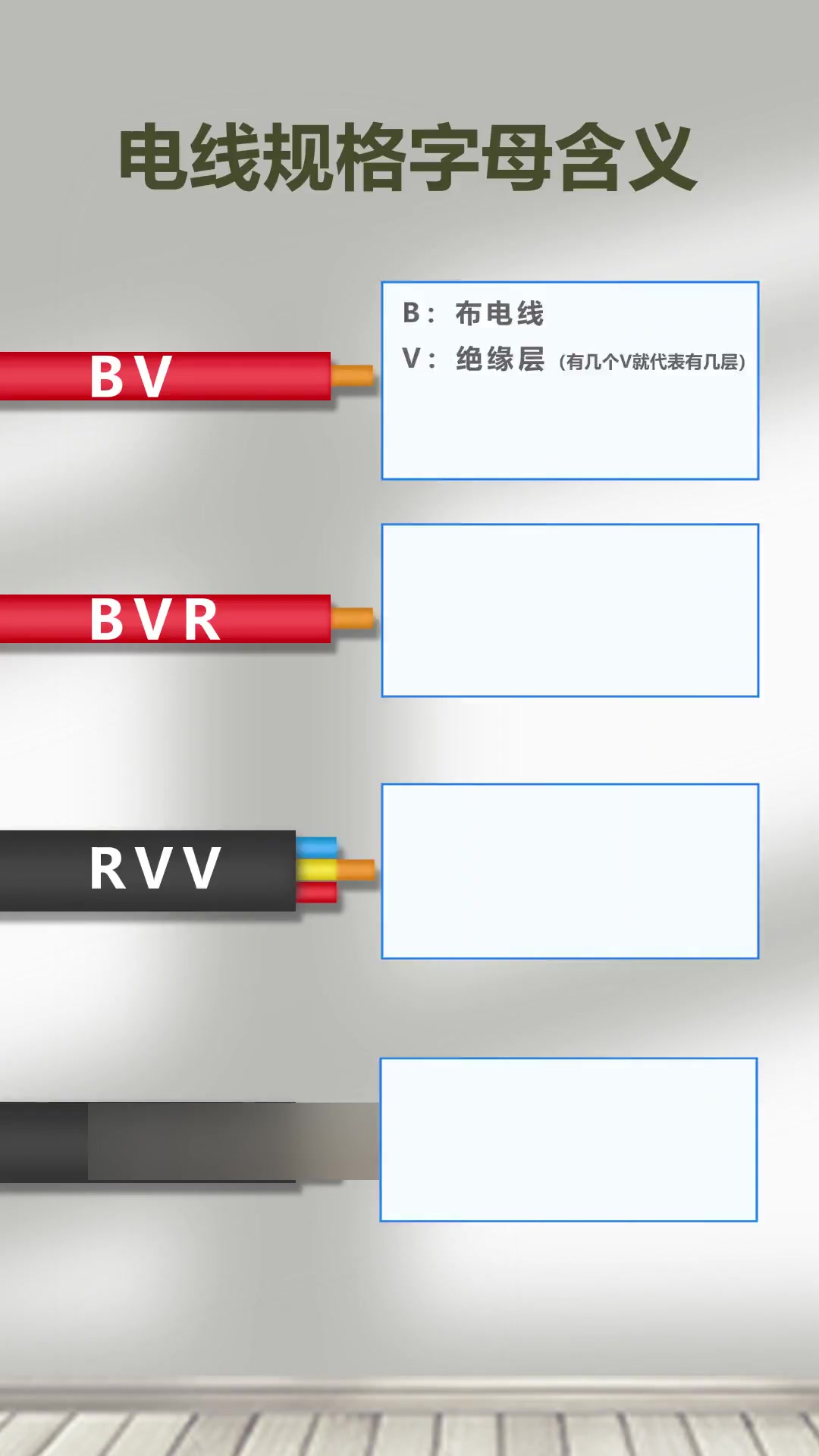 德標汽車電線ADR認證FLRYY,FLRYYF電線認證