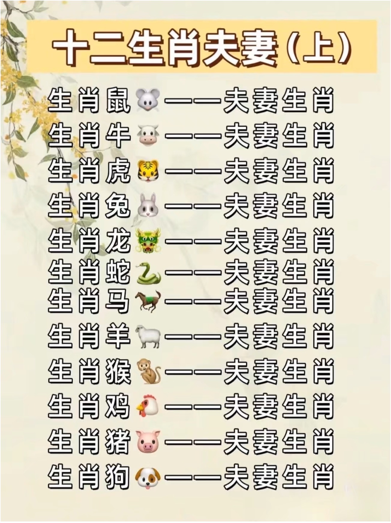 屬牛和生肖雞可以結婚嗎?生肖牛和屬相雞婚配如何?