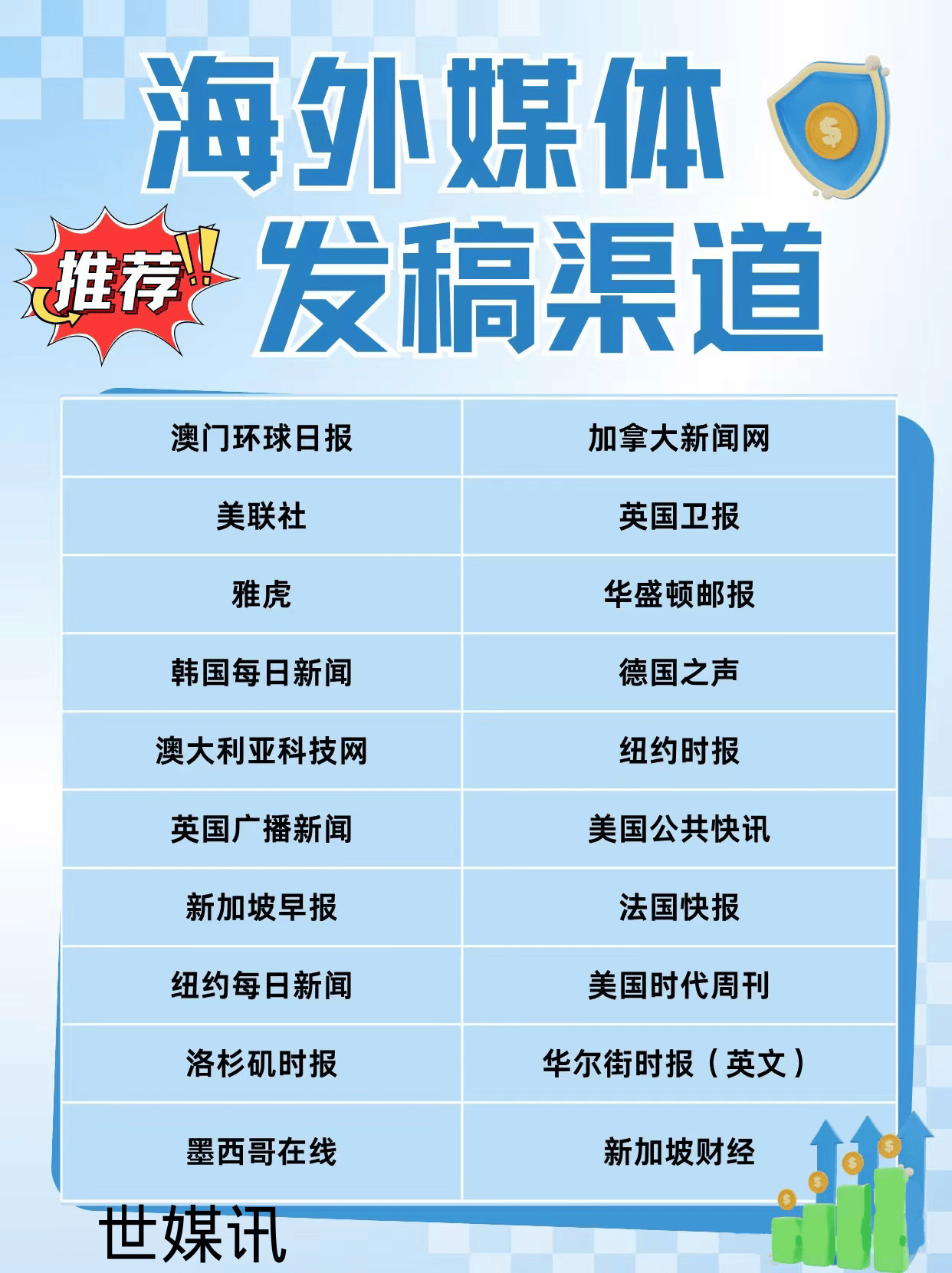 不同行業發布軟文的優質媒體網站推薦(軟文發布專家)