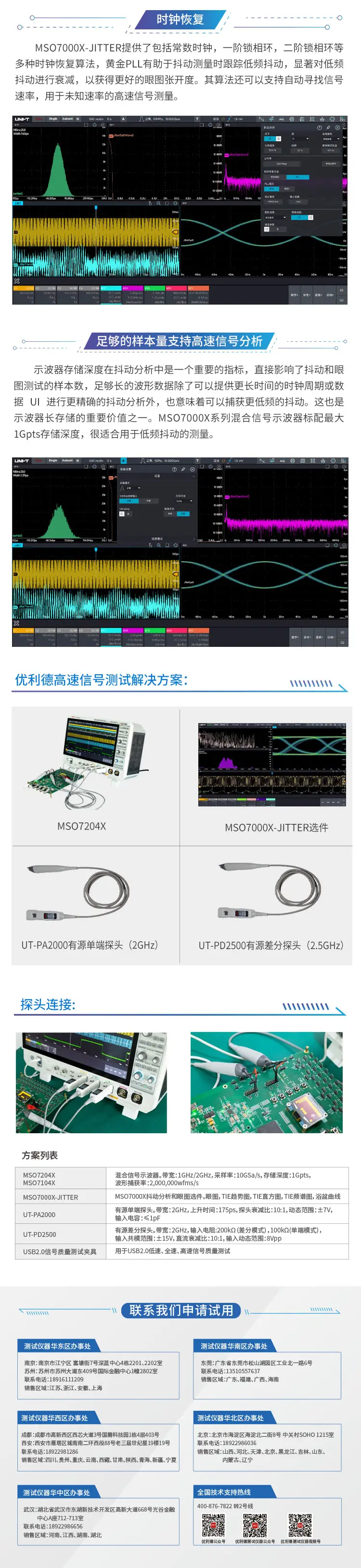 HDMI1.4/2.0信號完整性測試HDMI一致性測試