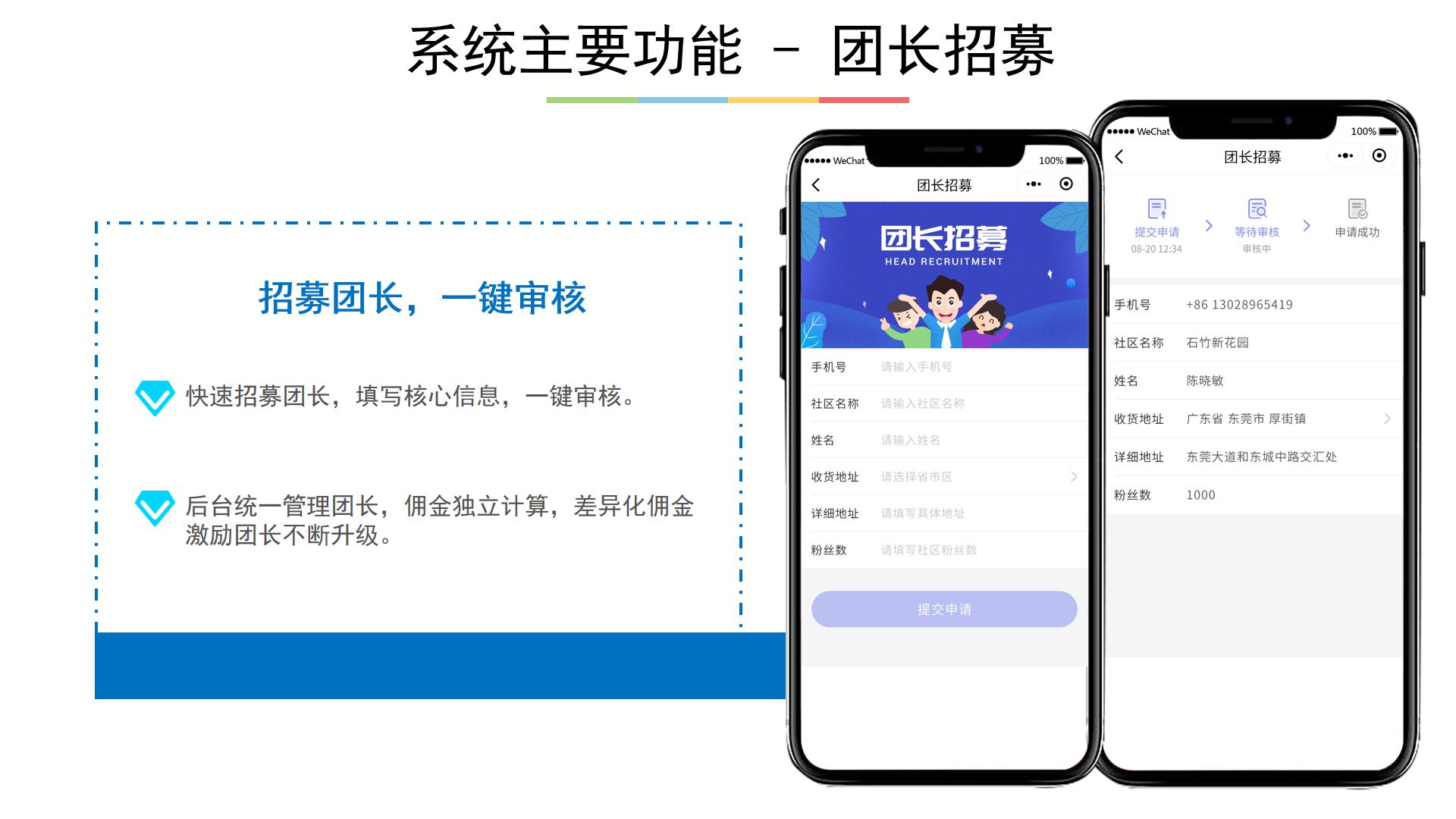 松鼠拼拼社區團購平臺開發,松鼠拼拼軟件模式,莞云系統