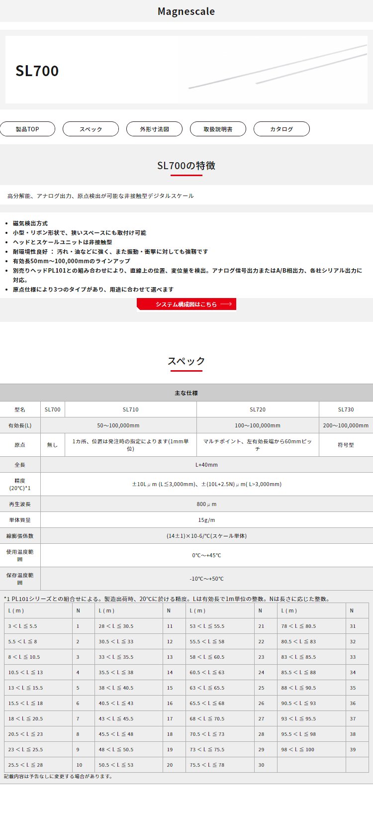 磁柵尺磁頭,磁柵尺磁尺,磁柵尺型材,磁柵尺價(jià)格