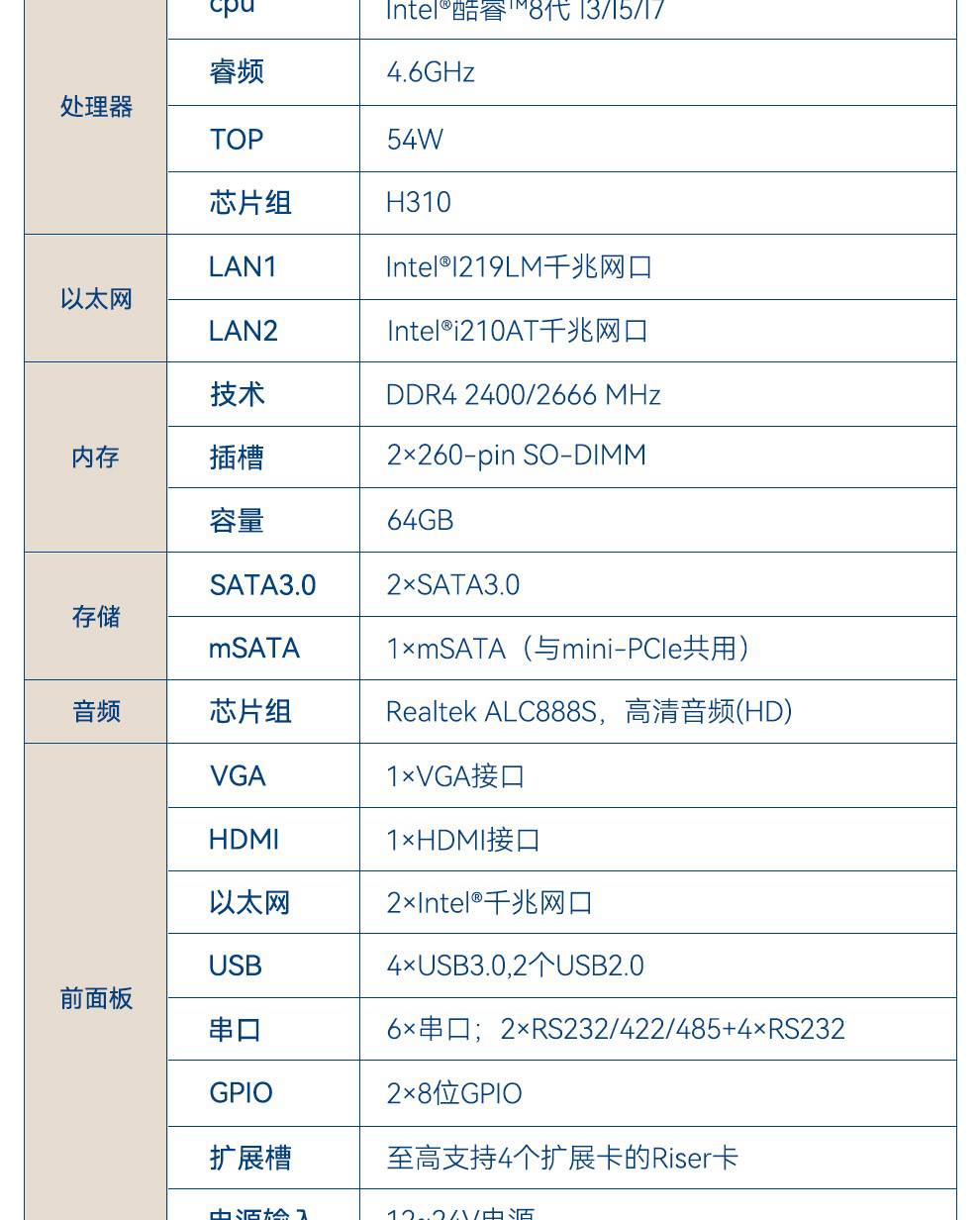 研華工控機(jī)EPC-T1000系列維修流程查詢