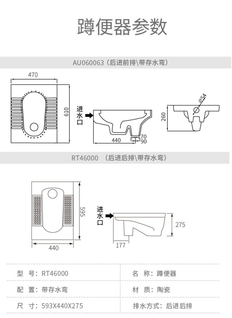 公共衛生間蹲便尺寸都有哪些公共衛生間尺寸的主要標準
