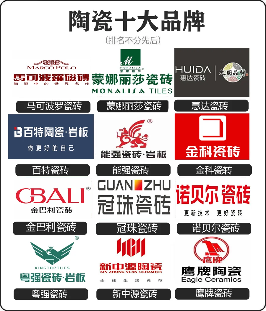 歐萊克瓷磚品牌是一線品牌嗎跪求回答