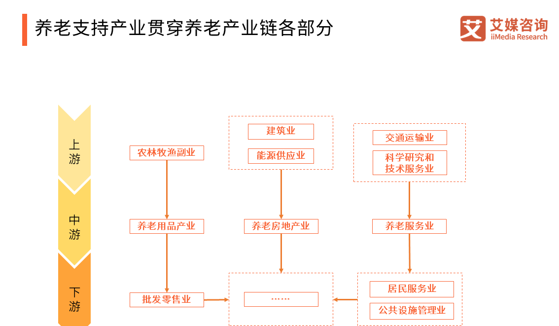 問(wèn)菡梅