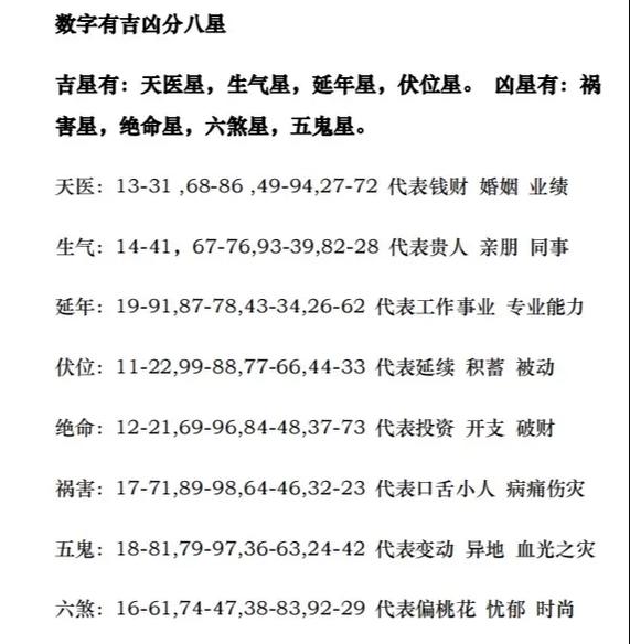 能量計能量表計量單位kW·h千瓦時GJ吉焦耳