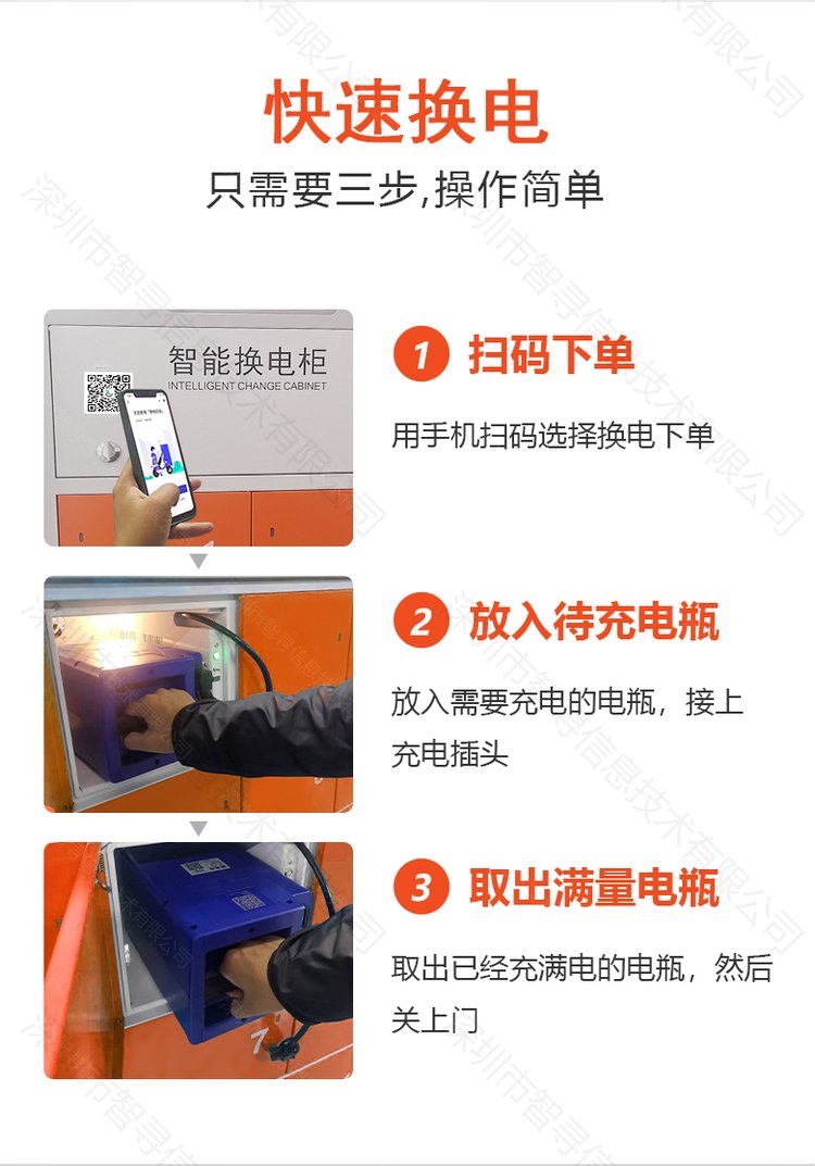 智能 第56頁