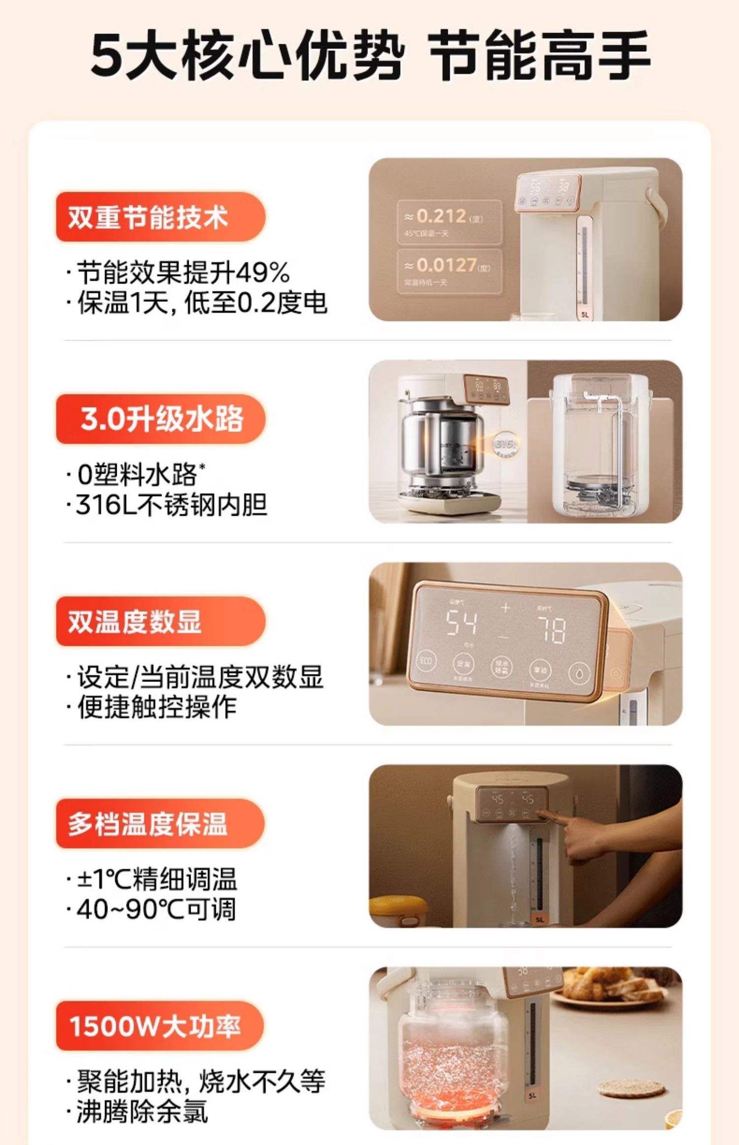 冰箱,電熱水壺的開關O,I分別表示什么意義