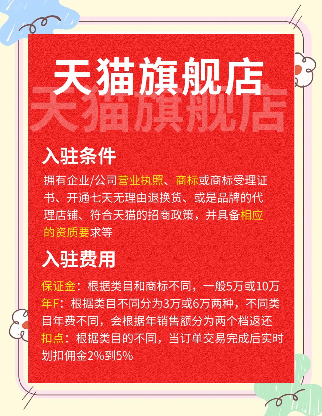 硬件 第51頁