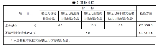 智能 第51頁(yè)