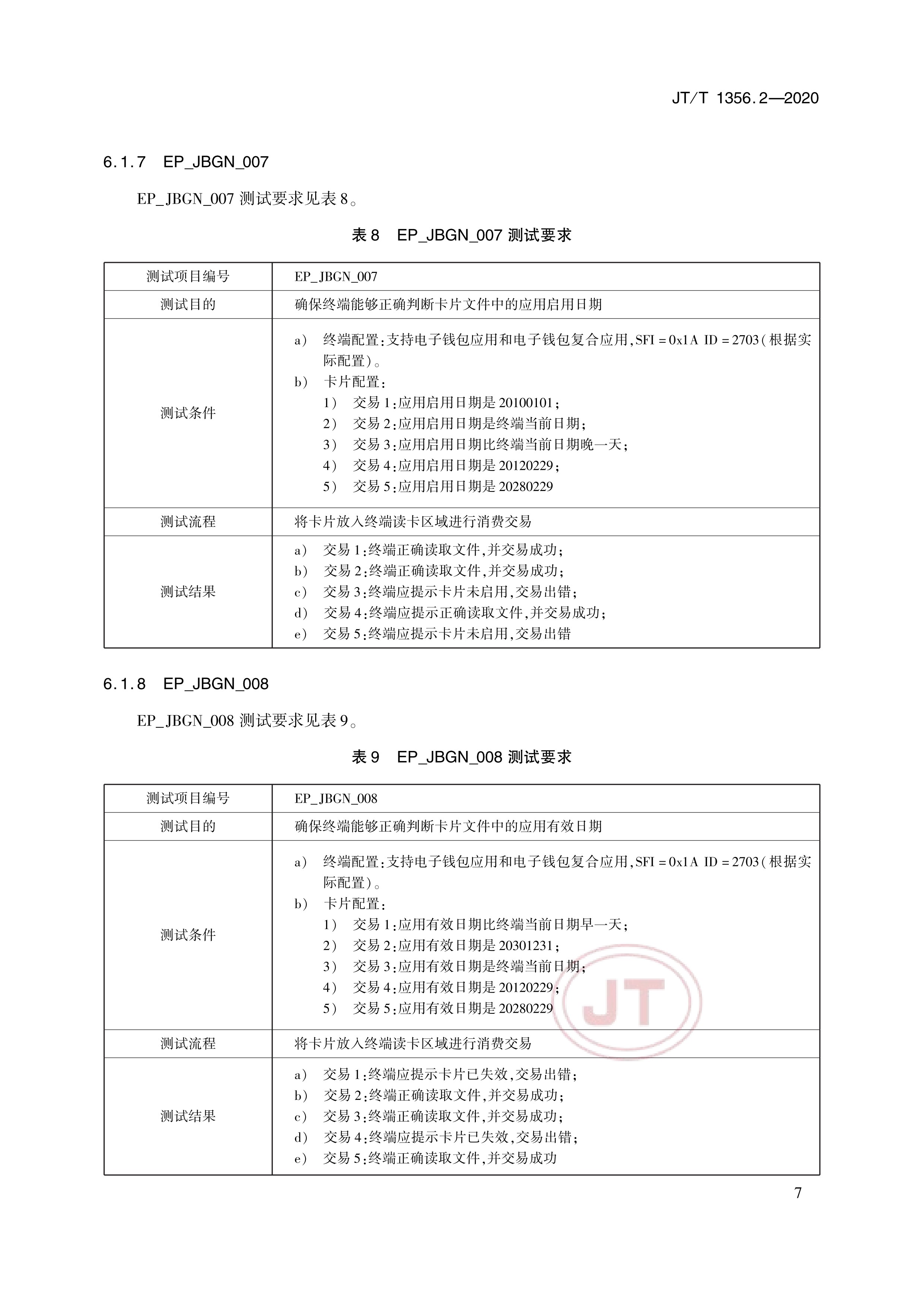 車載終端設備交通部JT/T794-2019標準認證