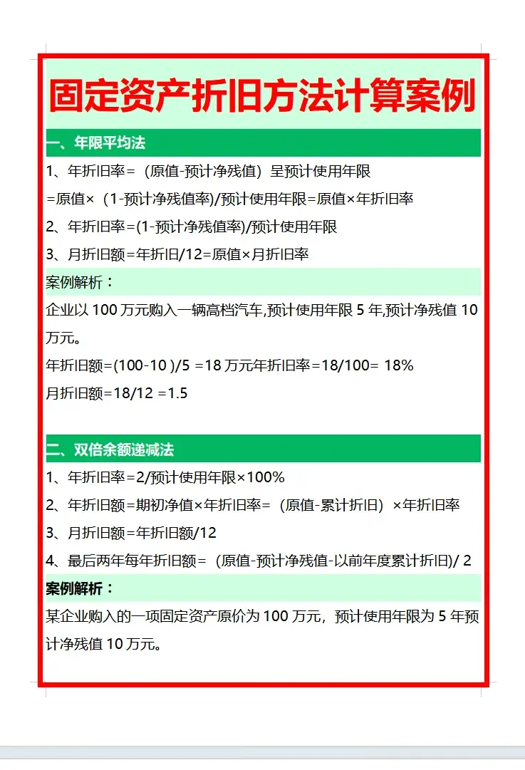 新的稅法,固定資產(chǎn)房屋計(jì)提折舊年限是20年嗎