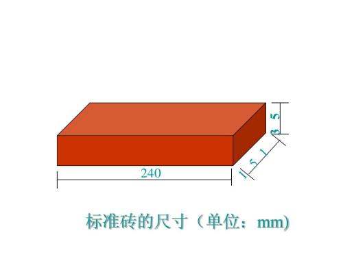 12墻、18墻、24墻、37墻、49墻一平方需要多少塊磚