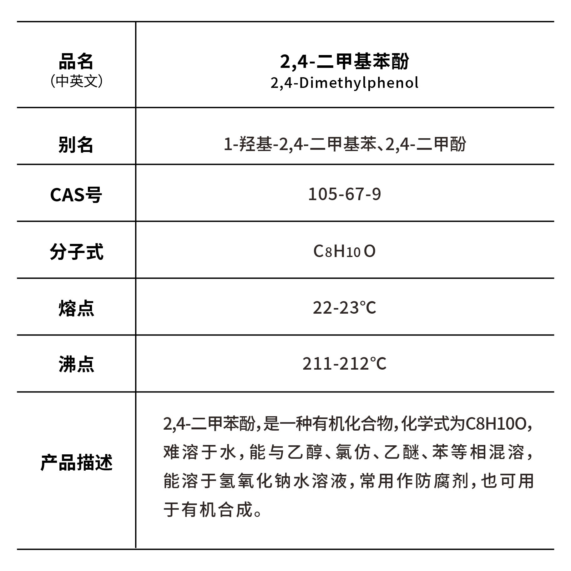 2,4-二氯苯酚CAS:120-83-2視頻