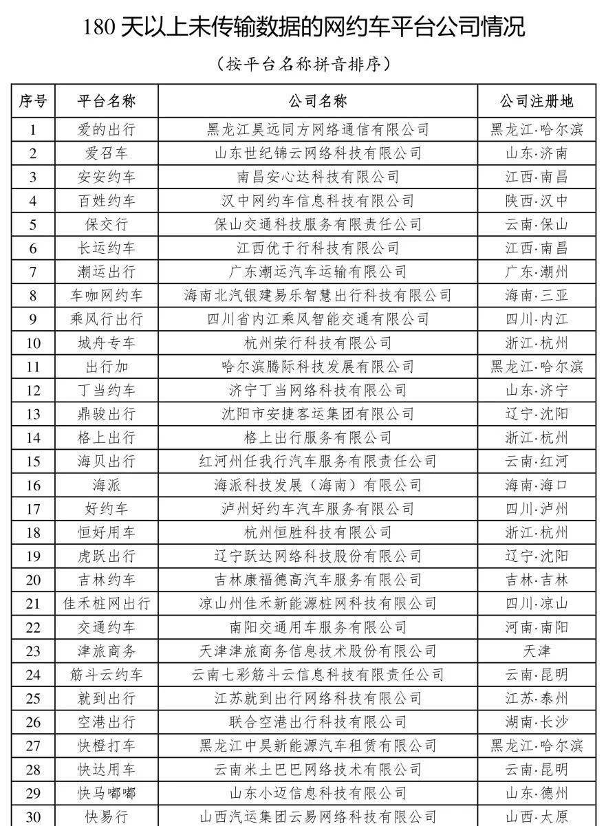 濟南到武漢大巴車客車時刻表發車時間更新中