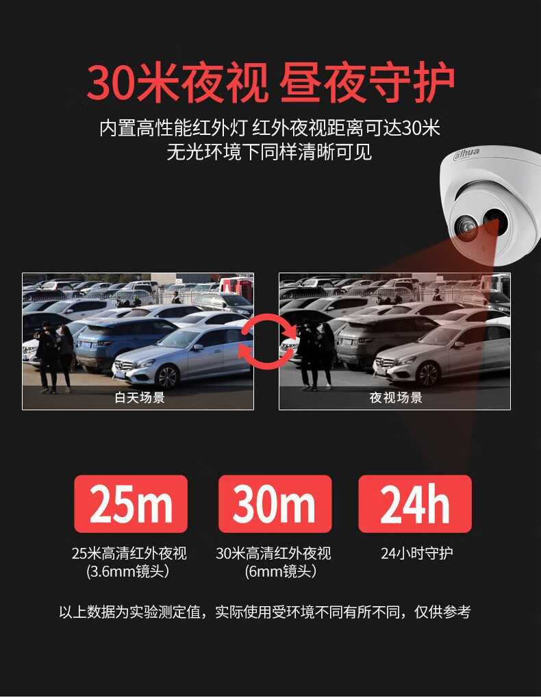大華400萬紅外定焦槍型網絡攝像機HFW4433K