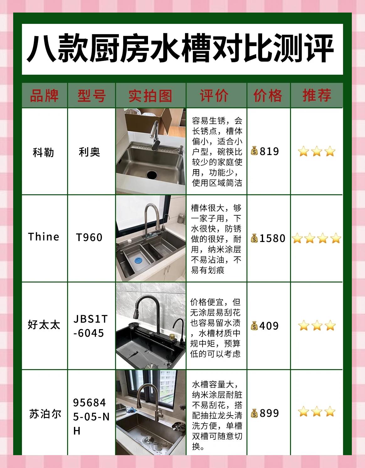 墨林水槽質(zhì)量好不好墨林水槽價(jià)格貴不貴