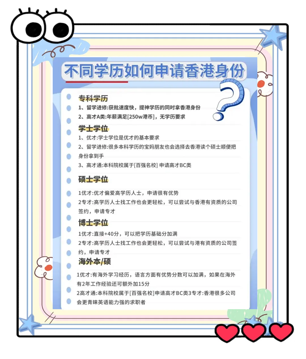 沒有學歷怎么移民香港?移民香港辦理攻略詳細解析