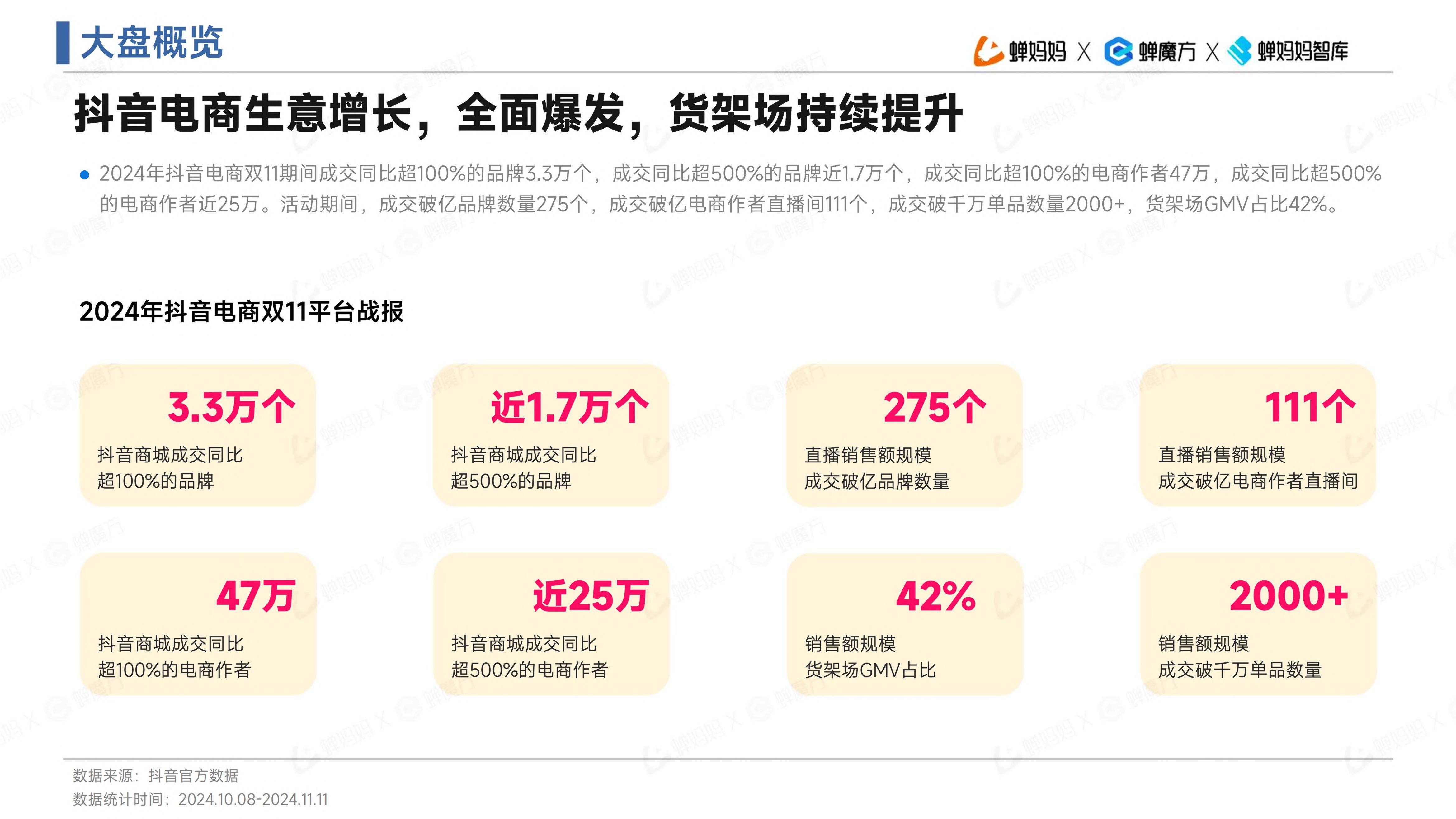 抖音直播規則與技巧解析2024年抖音直播攻略大全