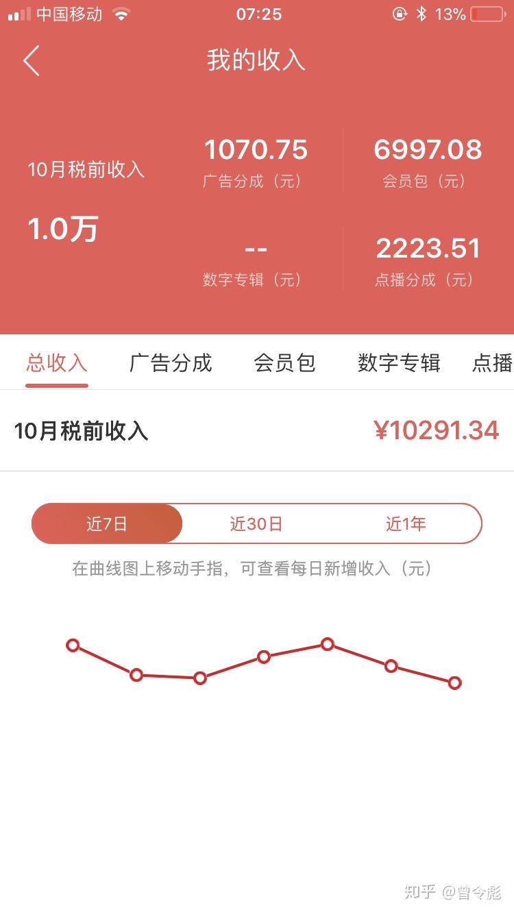 2025年8月10日 第20頁