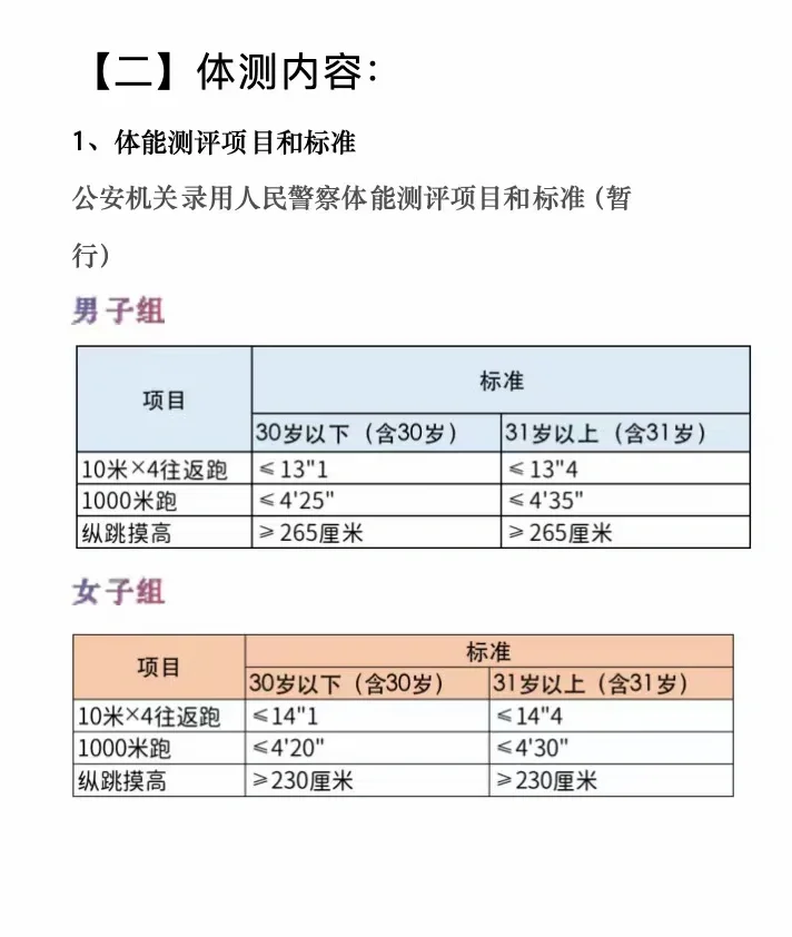 GB4706.1-2005是什么標(biāo)準(zhǔn)/測(cè)試什么內(nèi)容