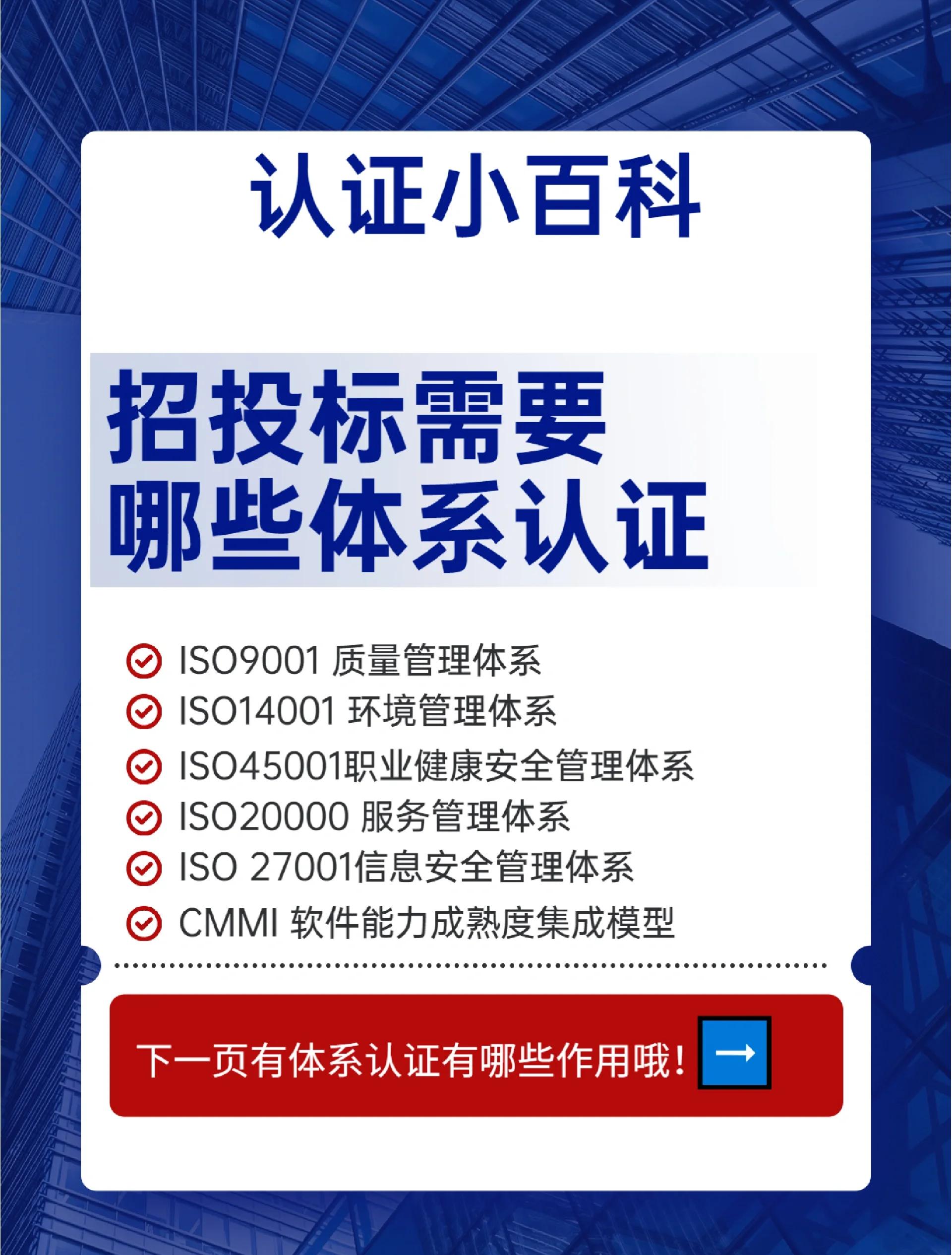 什么是ISO14001環境管理體系認證證書招投標可用視頻