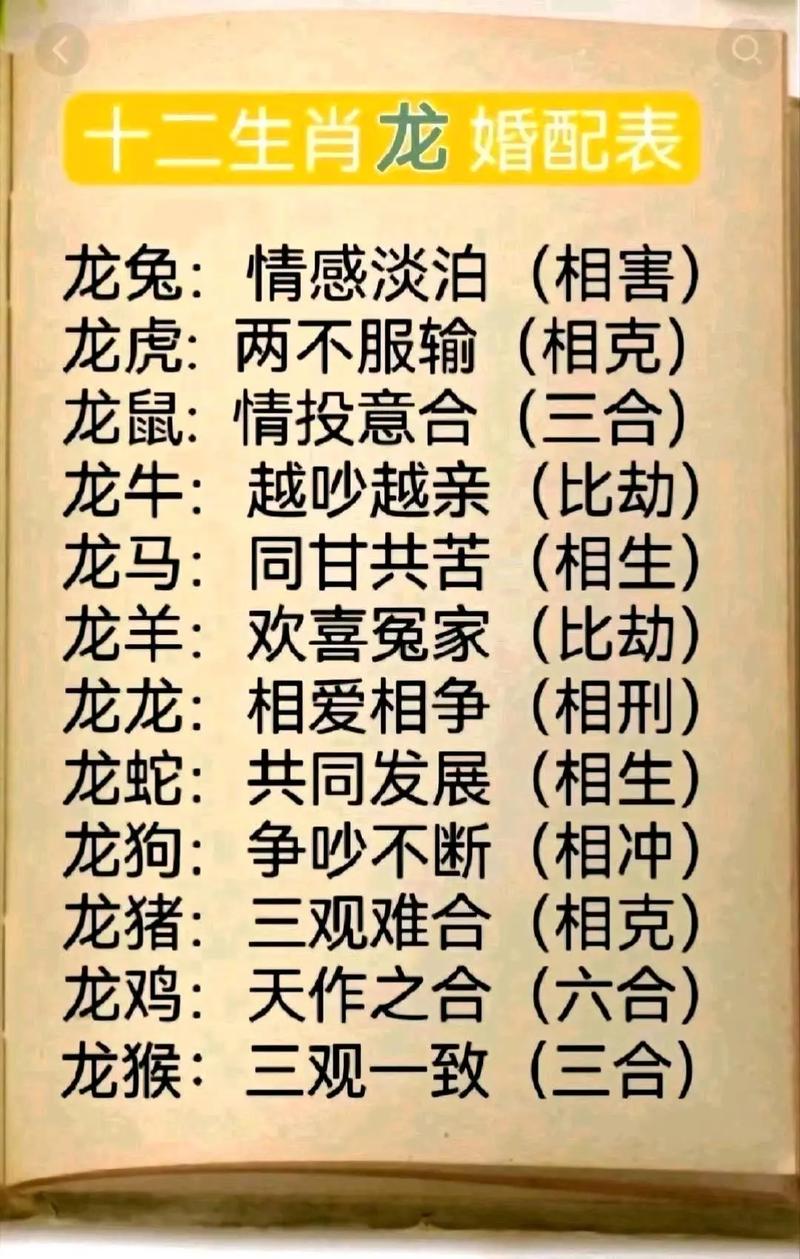 屬猴跟什么屬相Zui配與屬蛇、屬鼠、屬龍的人都是非常相配的