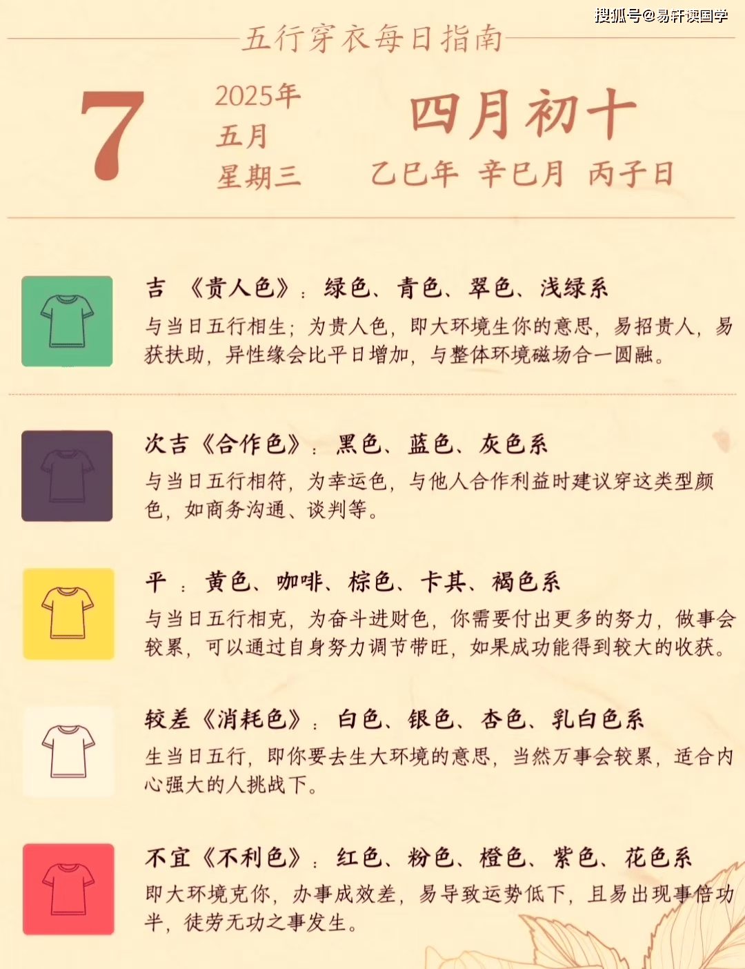 策劃:2025年十二生肖每月運勢詳解精準把握每一天