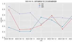 八字偏印多的女性7種運勢表現八字偏印多的女性性情欠好