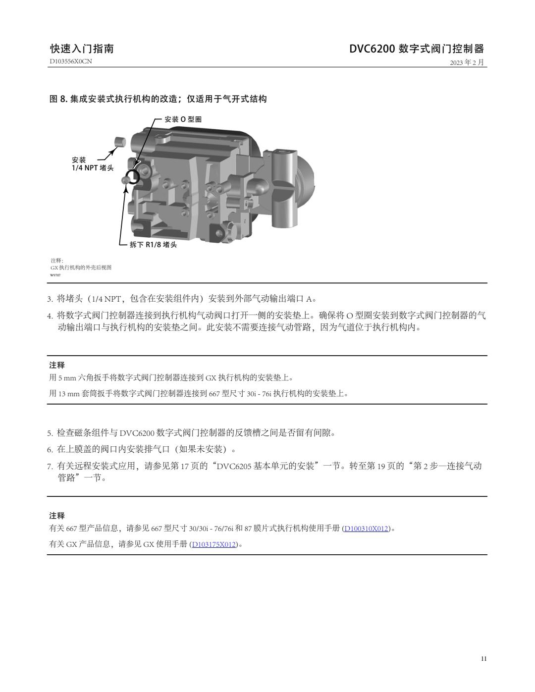 美國Fisher費希爾閥門定位器DVC6200系列