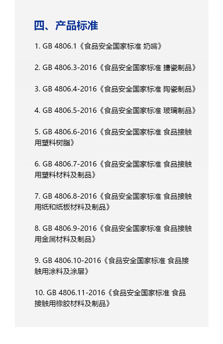 中國食品接觸材料及制品-GB4806系列標準的概述