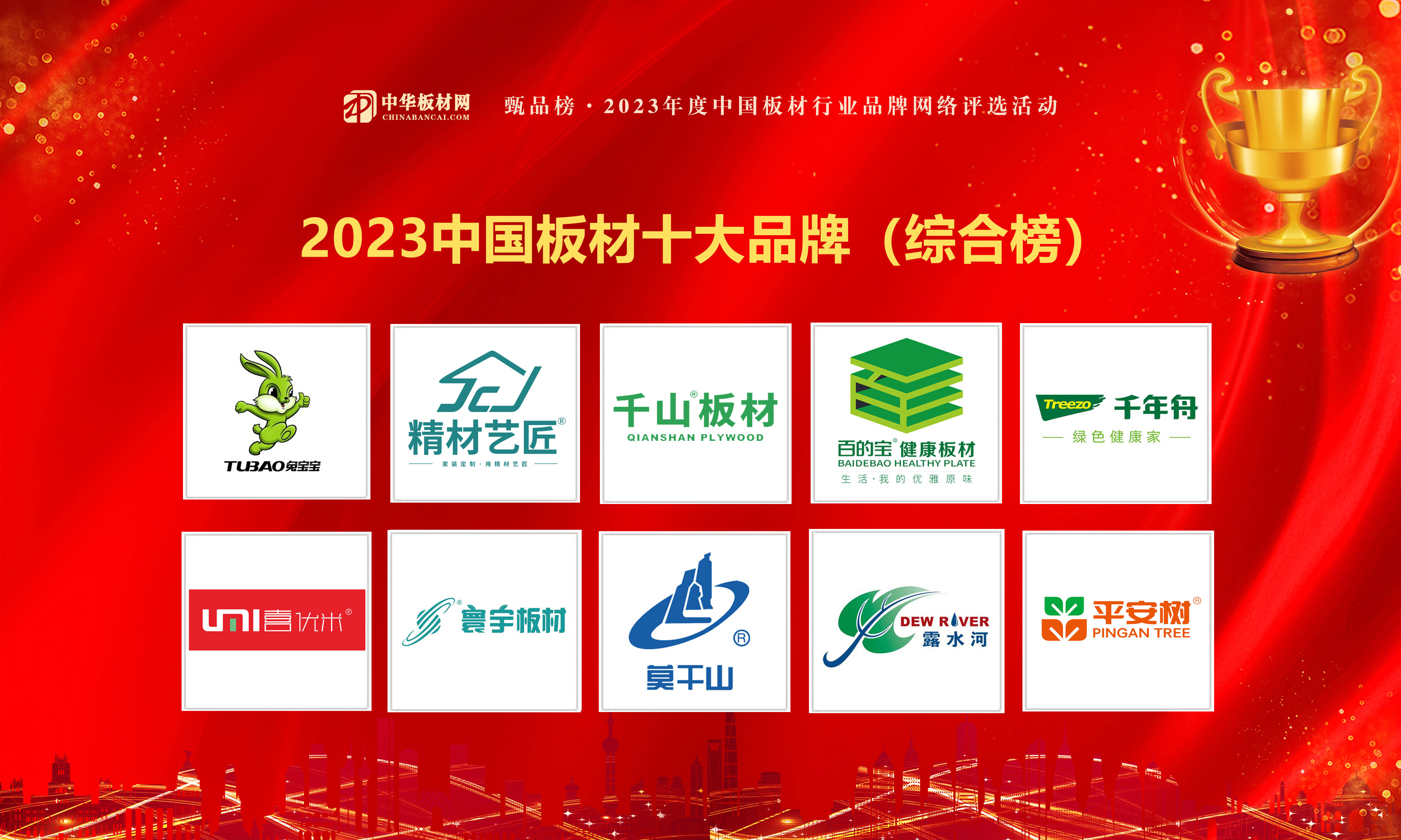 有人清楚中國(guó)十大板材品牌排行么