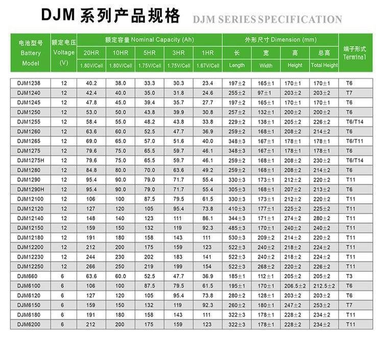 2025年8月13日 第47頁