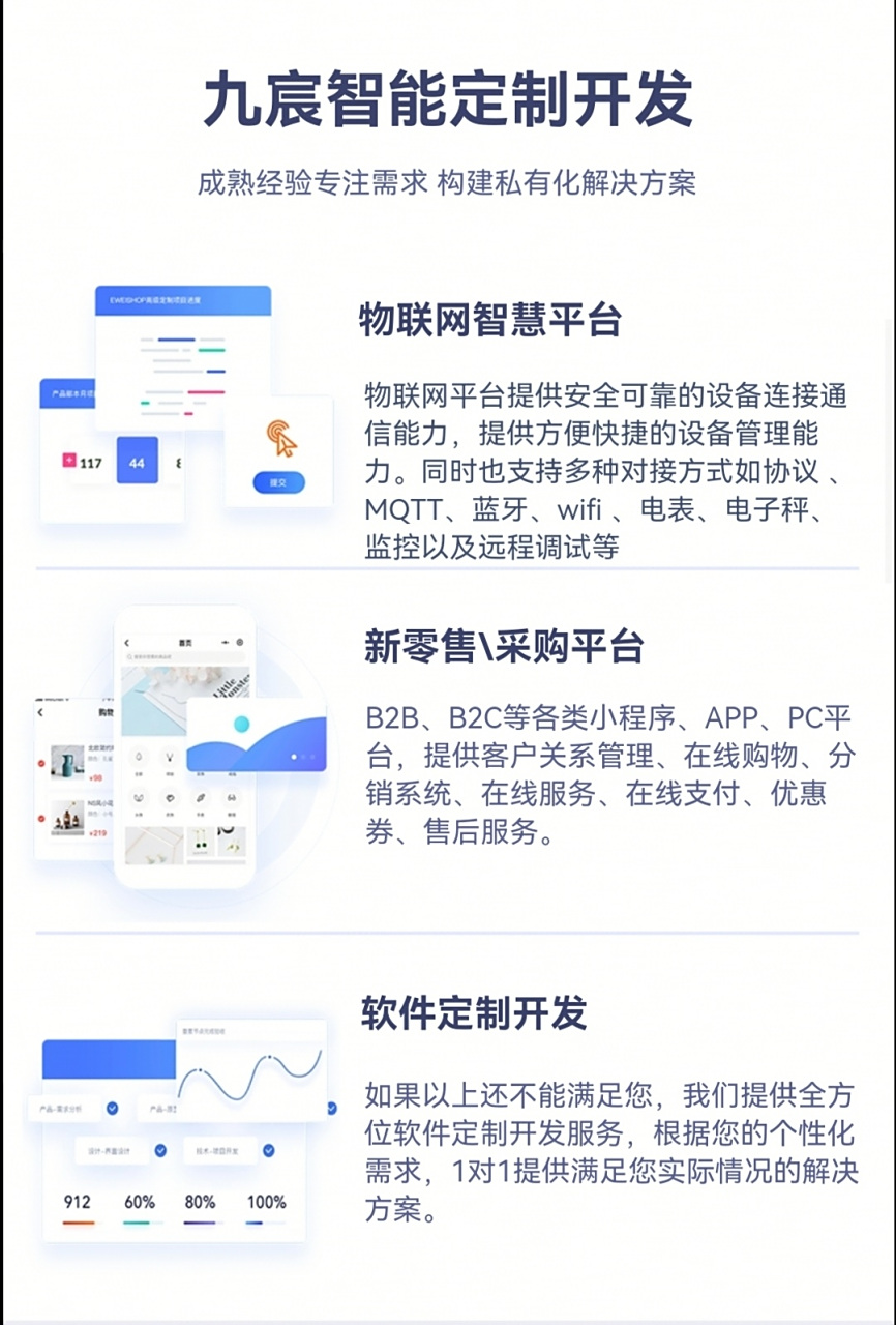 51廚師小程序上門做飯app私人定制小程序模式分析講解