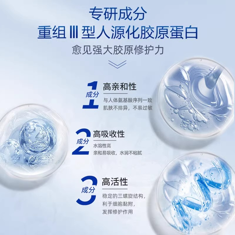 醫用重組膠原蛋白修復敷料屬于哪一類醫療器械管理