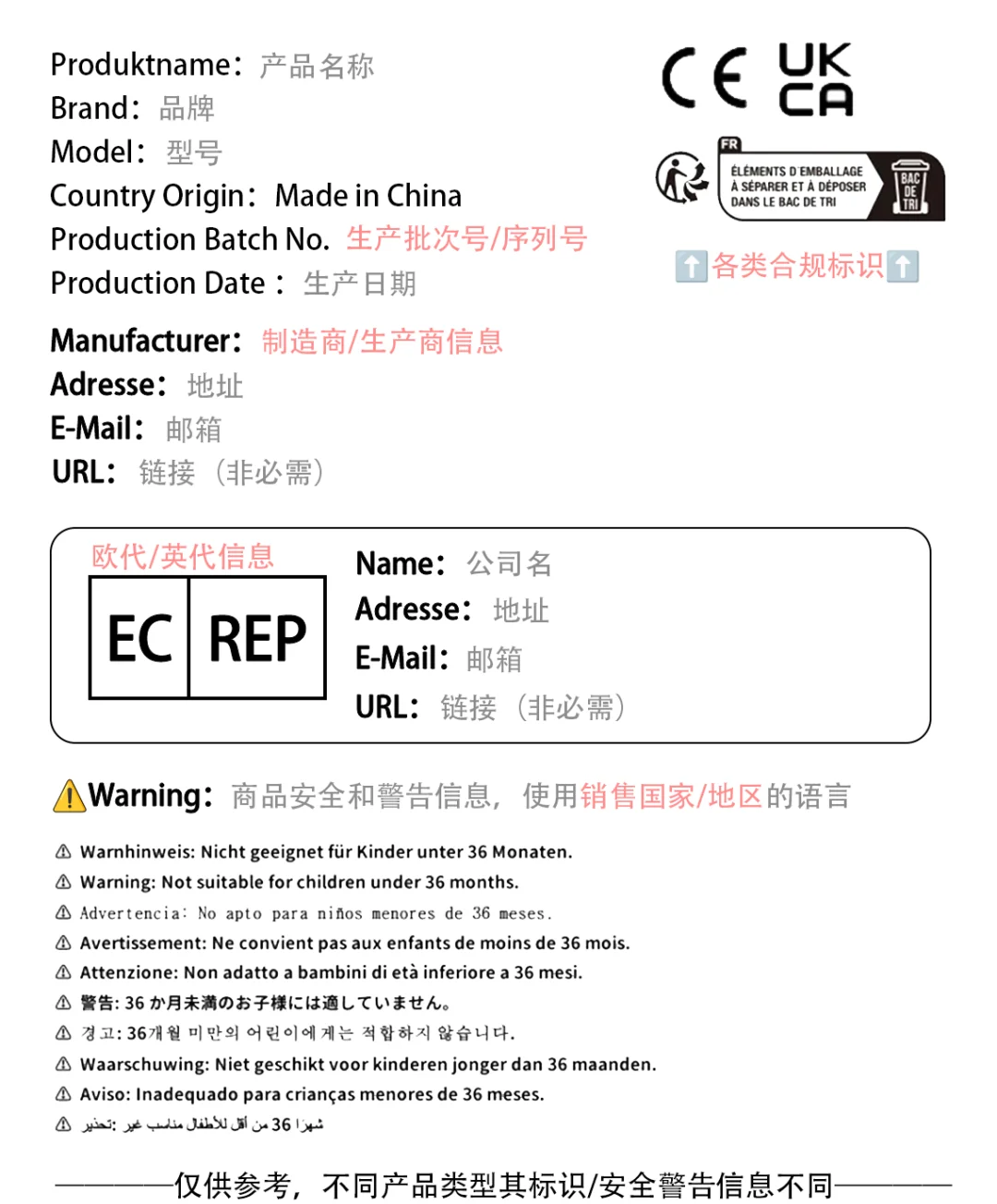 歐盟CLP法規(guī)CLP標簽是什么含義臨安科達認證視頻
