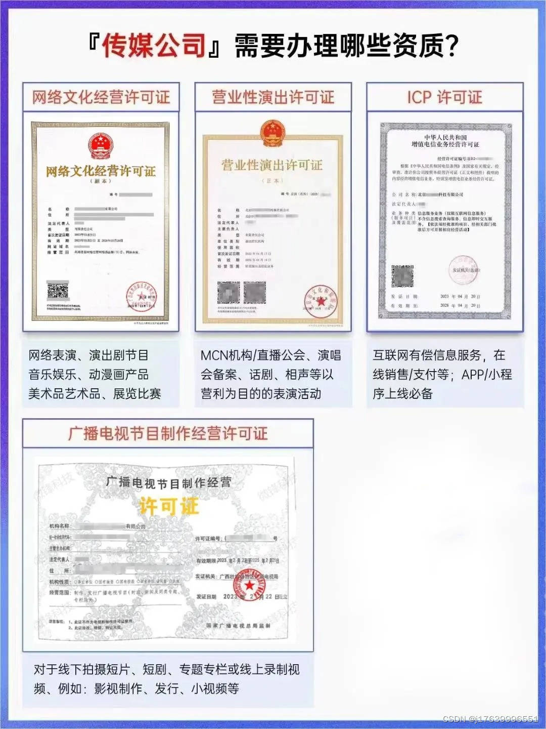 辦理湖南省長沙的ICP許可證,代辦長沙ICP資質,上架小程序必備